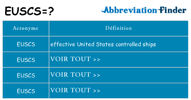Ce que signifie le sigle pour euscs