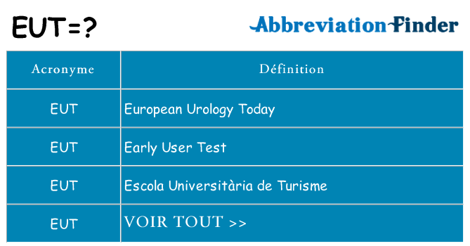 Ce que signifie le sigle pour eut