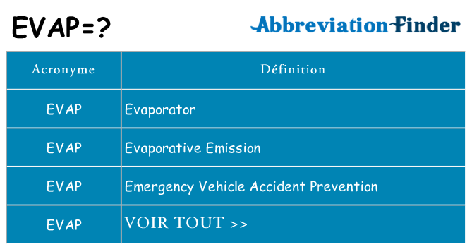 Ce que signifie le sigle pour evap