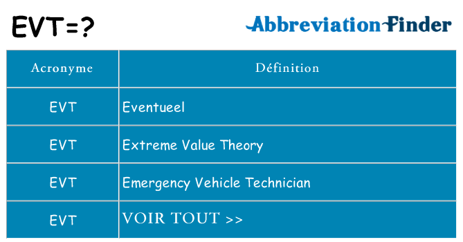 Ce que signifie le sigle pour evt