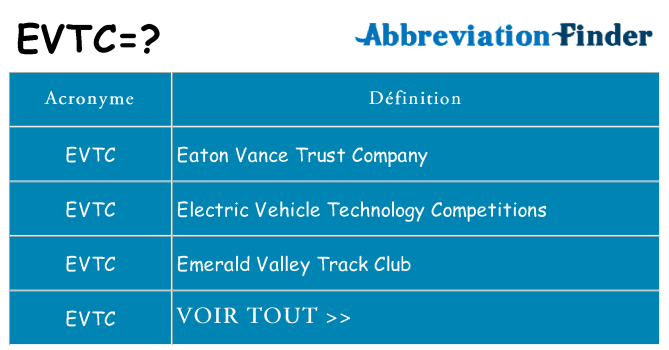 Ce que signifie le sigle pour evtc