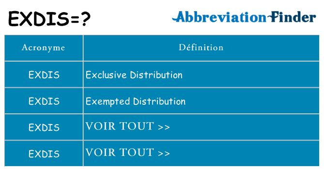 Ce que signifie le sigle pour exdis