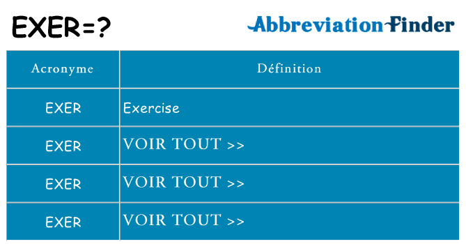 Ce que signifie le sigle pour exer