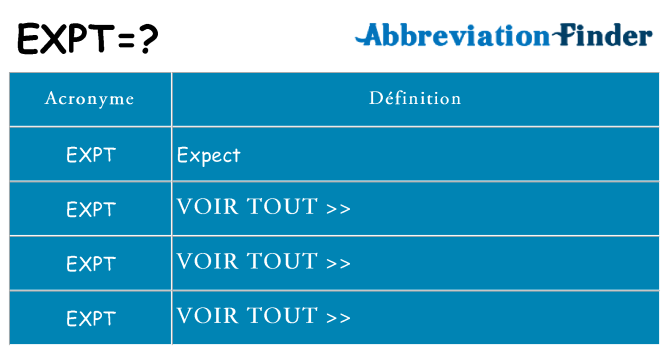 Ce que signifie le sigle pour expt
