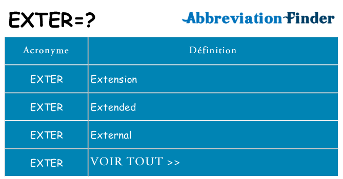 Ce que signifie le sigle pour exter