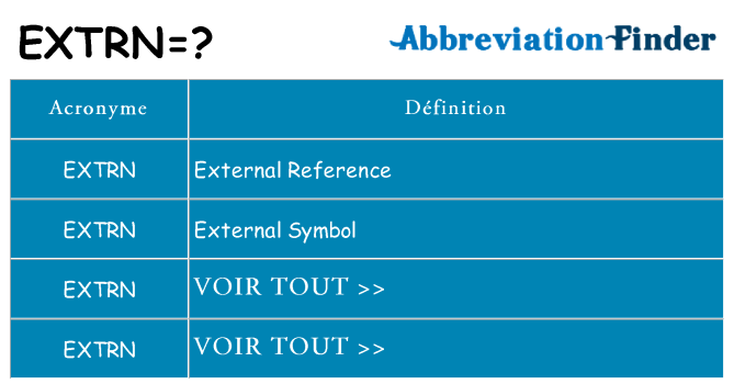 Ce que signifie le sigle pour extrn