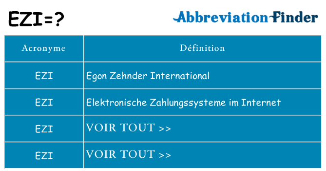 Ce que signifie le sigle pour ezi