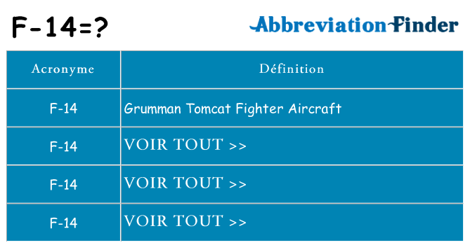 Ce que signifie le sigle pour f-14