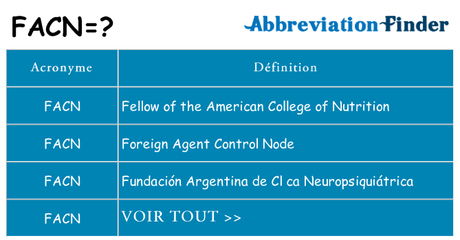 Ce que signifie le sigle pour facn