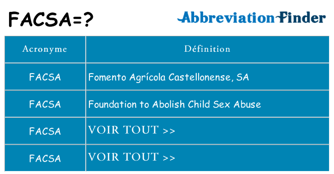 Ce que signifie le sigle pour facsa