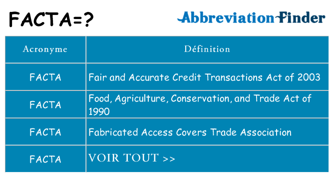 Ce que signifie le sigle pour facta