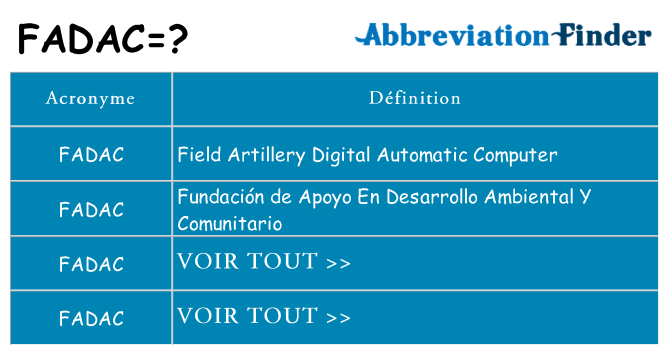 Ce que signifie le sigle pour fadac