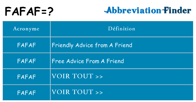 Ce que signifie le sigle pour fafaf