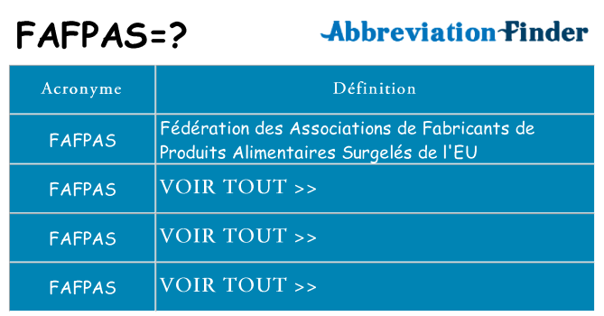 Ce que signifie le sigle pour fafpas