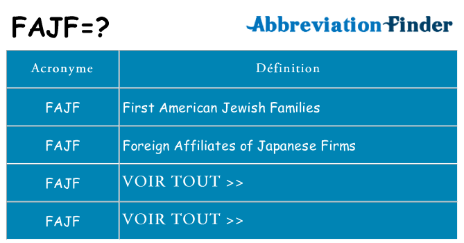 Ce que signifie le sigle pour fajf