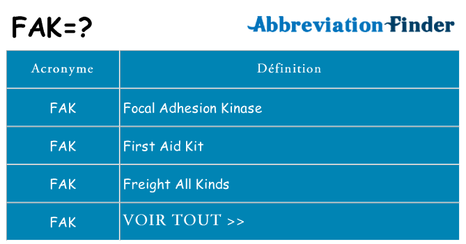 Ce que signifie le sigle pour fak