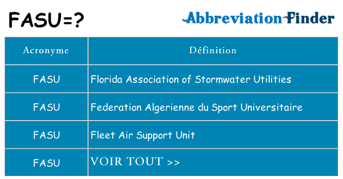 Ce que signifie le sigle pour fasu
