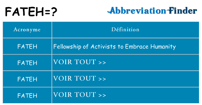 Ce que signifie le sigle pour fateh