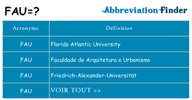Ce que signifie le sigle pour fau