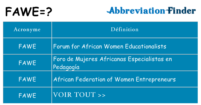 Ce que signifie le sigle pour fawe