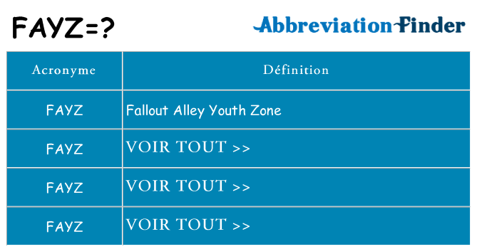 Ce que signifie le sigle pour fayz