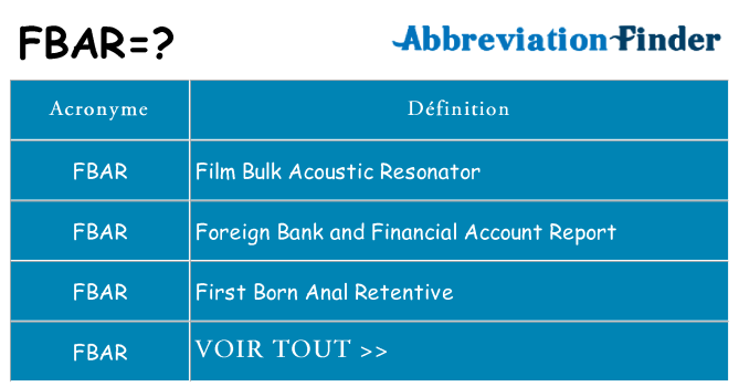 Ce que signifie le sigle pour fbar