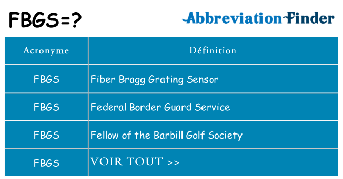 Ce que signifie le sigle pour fbgs