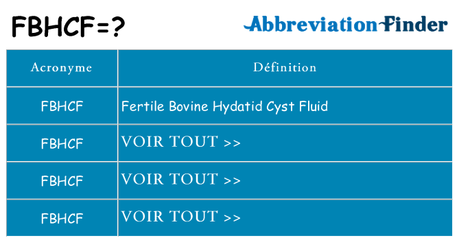 Ce que signifie le sigle pour fbhcf