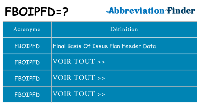 Ce que signifie le sigle pour fboipfd