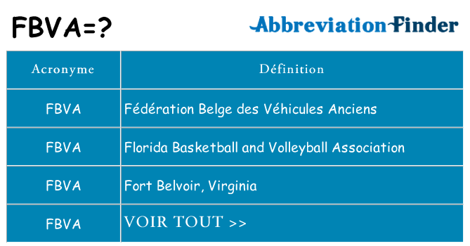 Ce que signifie le sigle pour fbva