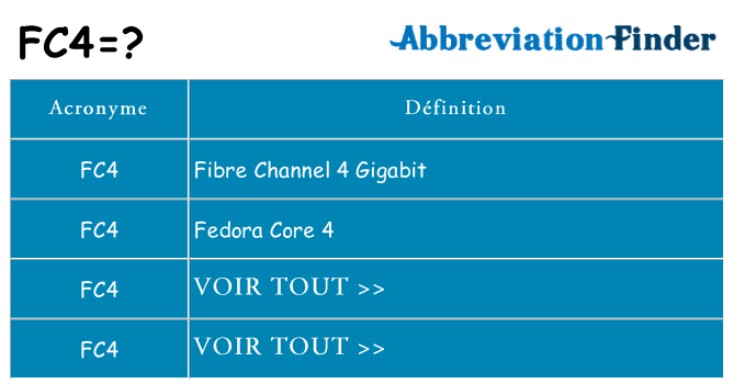 Ce que signifie le sigle pour fc4