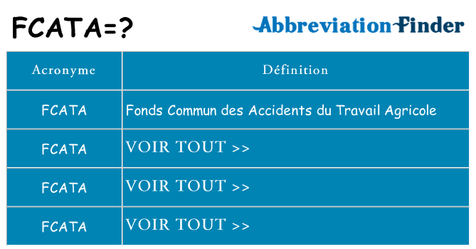 Ce que signifie le sigle pour fcata