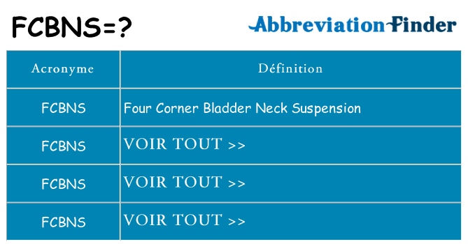 Ce que signifie le sigle pour fcbns