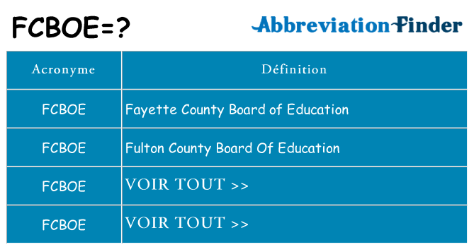 Ce que signifie le sigle pour fcboe