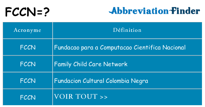 Ce que signifie le sigle pour fccn