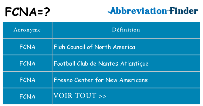 Ce que signifie le sigle pour fcna