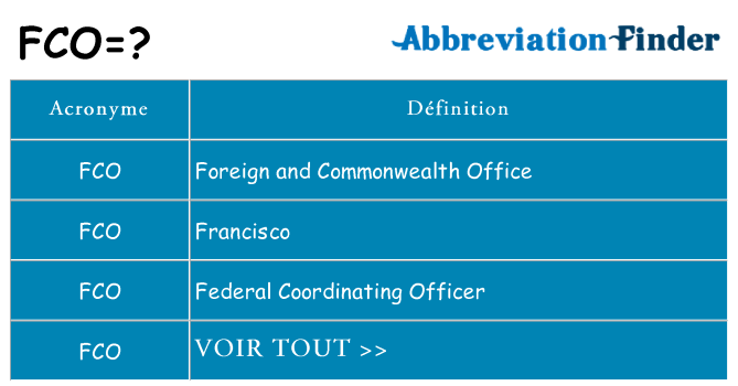 Ce que signifie le sigle pour fco