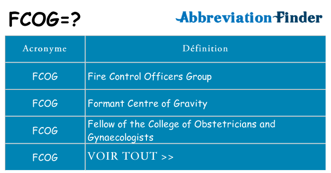 Ce que signifie le sigle pour fcog