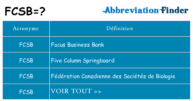 Ce que signifie le sigle pour fcsb