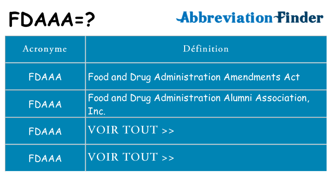 Ce que signifie le sigle pour fdaaa