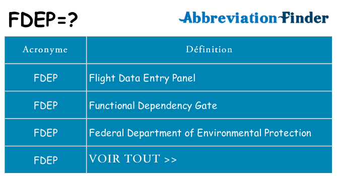 Ce que signifie le sigle pour fdep