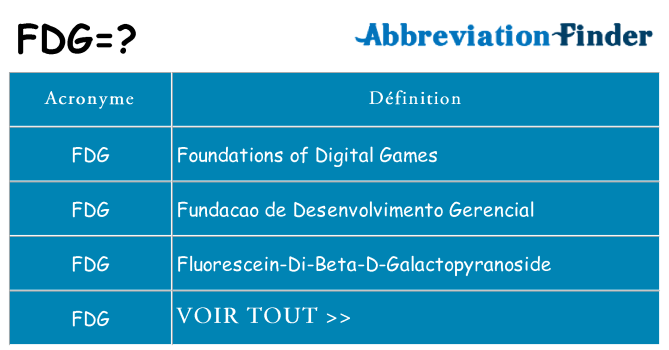 Ce que signifie le sigle pour fdg