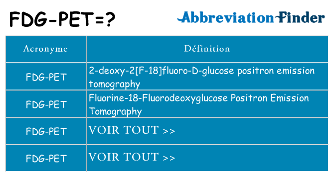 Ce que signifie le sigle pour fdg-pet