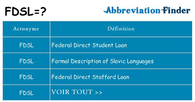 Ce que signifie le sigle pour fdsl