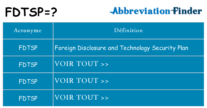 Ce que signifie le sigle pour fdtsp