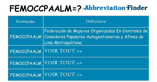Ce que signifie le sigle pour femoccpaalm