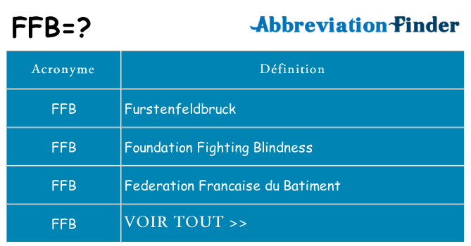 Ce que signifie le sigle pour ffb