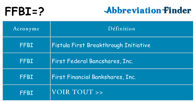 Ce que signifie le sigle pour ffbi