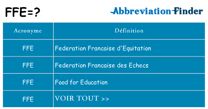 Ce que signifie le sigle pour ffe
