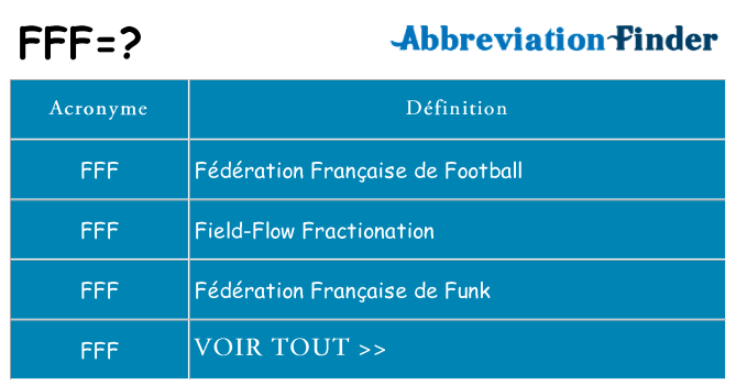 Ce que signifie le sigle pour fff